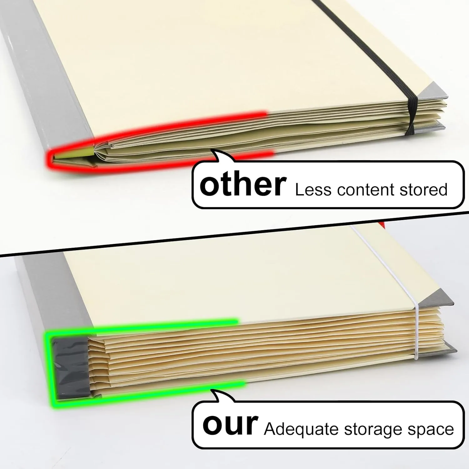 Document Organizer Folio, Folio Folders with Pockets, in Case I Go Missing Binder, Labelled Expandable Pockets, Birth Certificates, Estate Planning, Anti-Lost Binders, Yellow