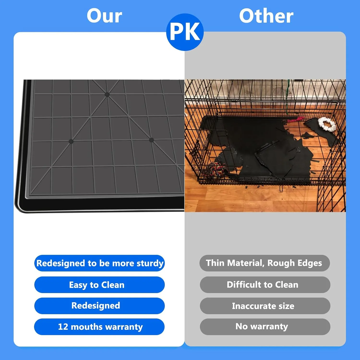 Dog Crate Tray 36" - ChewProof Replacement Pan, Easy to Clean, Easy to Assemble,Ideal for Potty Training - Perfect for Pet Crates & Kennels (1PCS-Tray 35.5" fit 37" Crate)