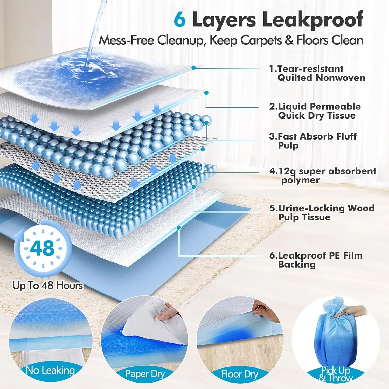 Gimars 4XL 36"x36" Thicken Heavy Absorbency Dog Pee Pad Extra Large- Jumbo Disposable Polymer Quick Dry No Leaking Pee Pads for Dogs, Cats, Rabbits Pets 45 Counts