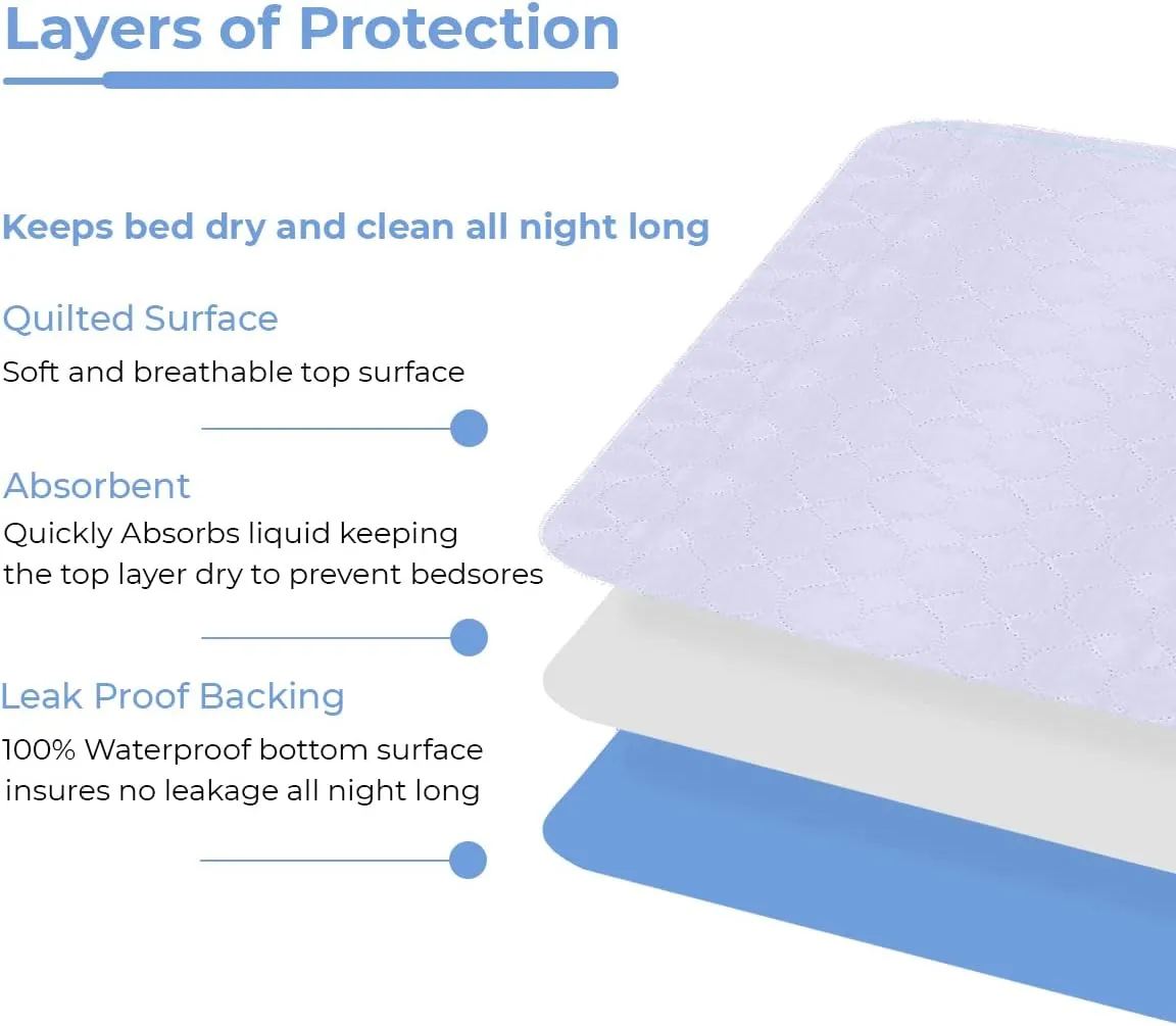 Incontinence Protection Pack - Washable, Absorbent Pee Pads for Adults, Kids & Pets - 34x36 inches Reusable Underpads