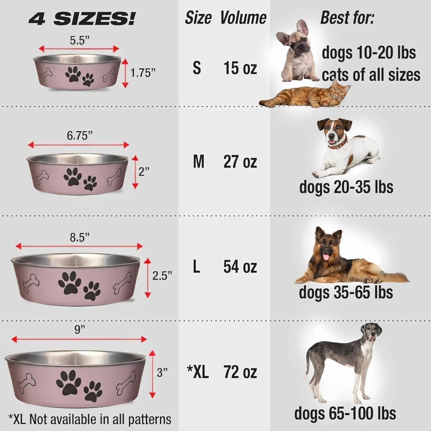 Loving Pets Bella Dog Bowls- Stainless Steel Dog & Cat Bowls - Spill Proof Dog Food Bowl, Cat Bowl, Puppy Essentials & Pet Supplies Great for Home & Travel (Medium 20-25 lbs, Grape)