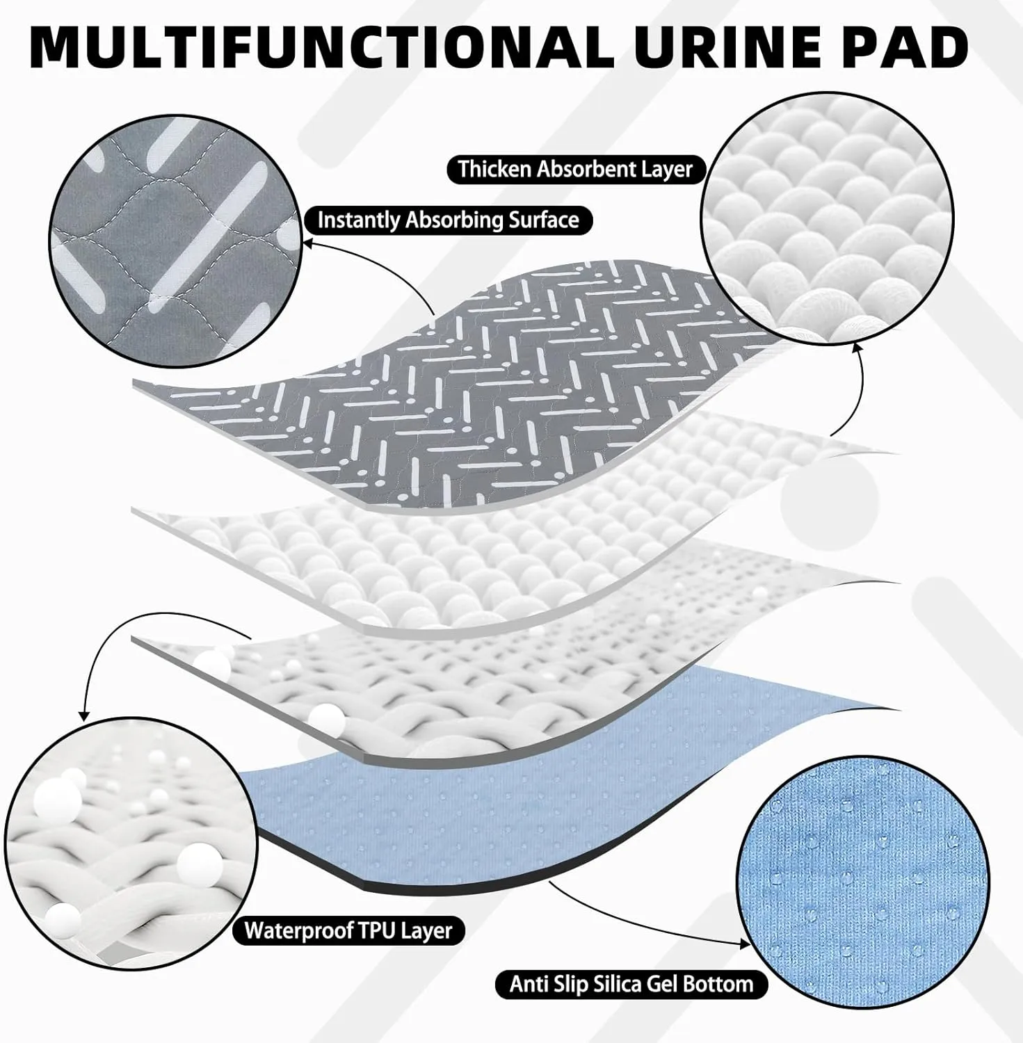 PUPTECK Reusable Dog Pee Pads Washable - Waterproof Puppy Potty Training Pads Whelping Mat, Fast Liquid Absorbing Non-Slip Pet 18" x 24"