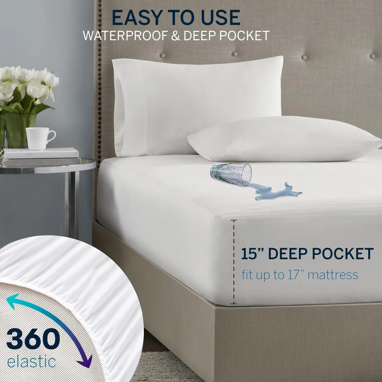 Serta Waterproof Heated Mattress Pad - Electric Bed Warmer with 10 Heat Settings, Auto Shut Off Timer, ETL Certified Electric Mattress Pad, Elastic Deep Pocket, Machine Washable, White Twin